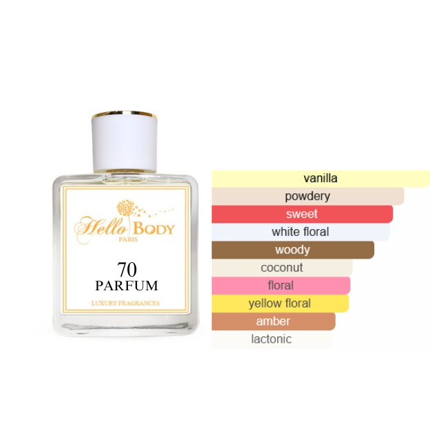 70 inspired by FAR AWAY AVON