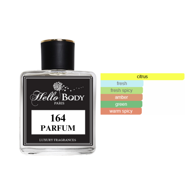 164 inspired by IMAGINATION LOUIS VUITTON