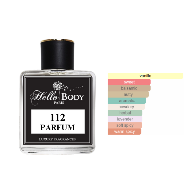 112 inspired by STRONGER WITH YOU