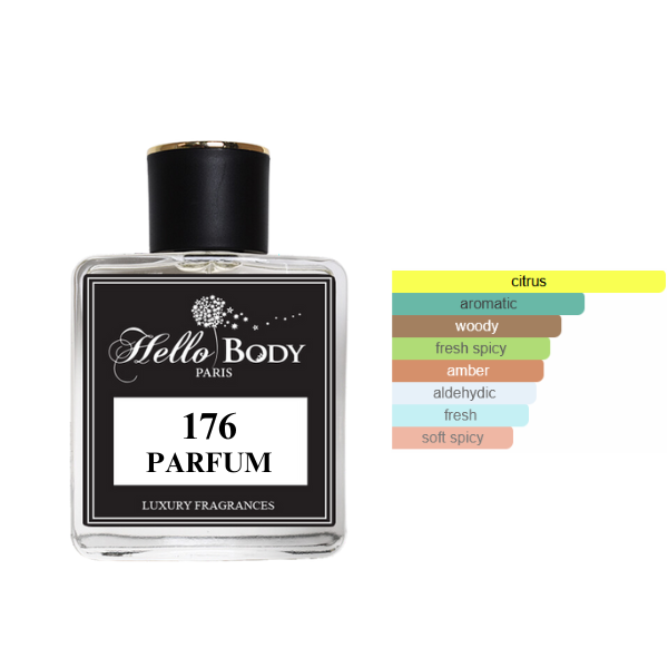 176 inspired by CH MEN PRIVE