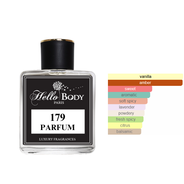 179 inspired by INVICTUS VICTORY