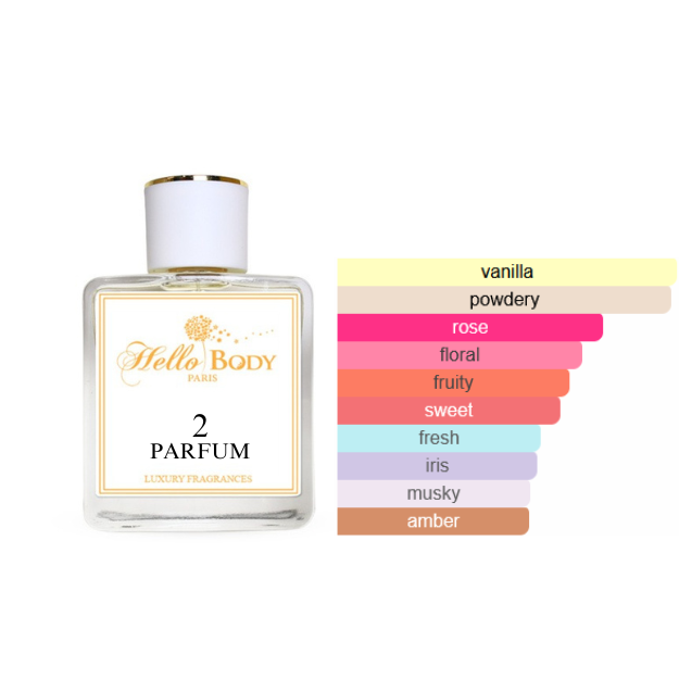 2 Inspired by MISS DIOR