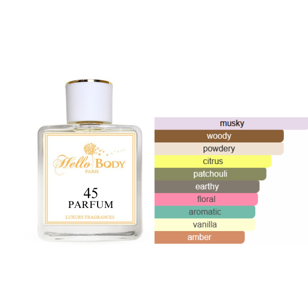 45 inspired by NARCISO HER PINK