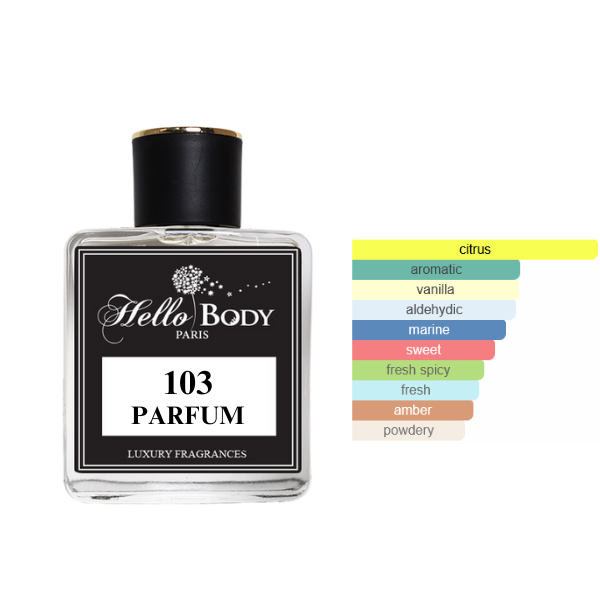 103 inspired by ALLURE HOMME SPORT