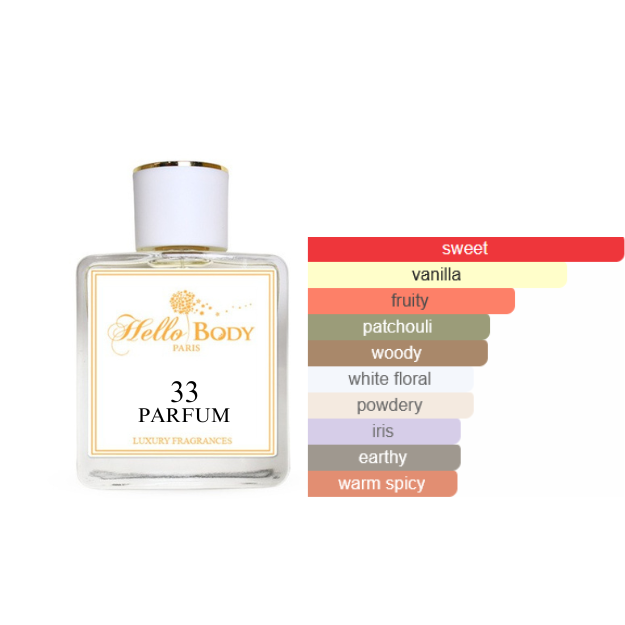 33 inspired by LA VIE EST BELLE