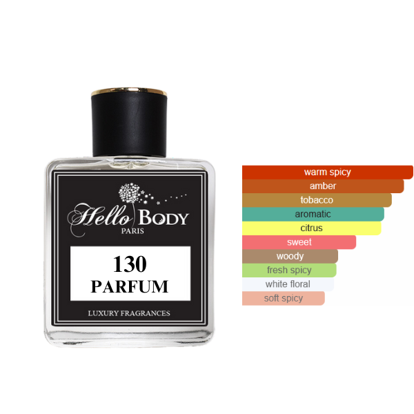 130 inspired by THE ONE D&G