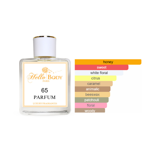 65 inspired by SCANDAL