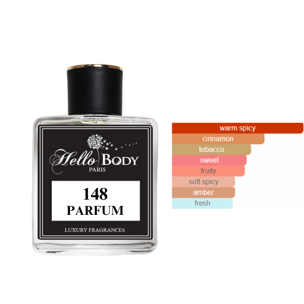 148 inspired by SPICEBOMB INFRARED VIKTOR&ROLF