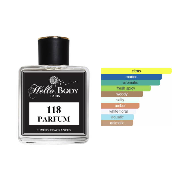 118 inspired by INVICTUS