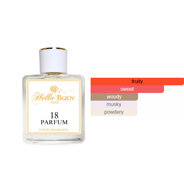 18 inspired by  BURBERRY HER