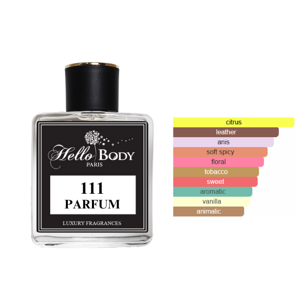 111 inspired by ARMANI CODE