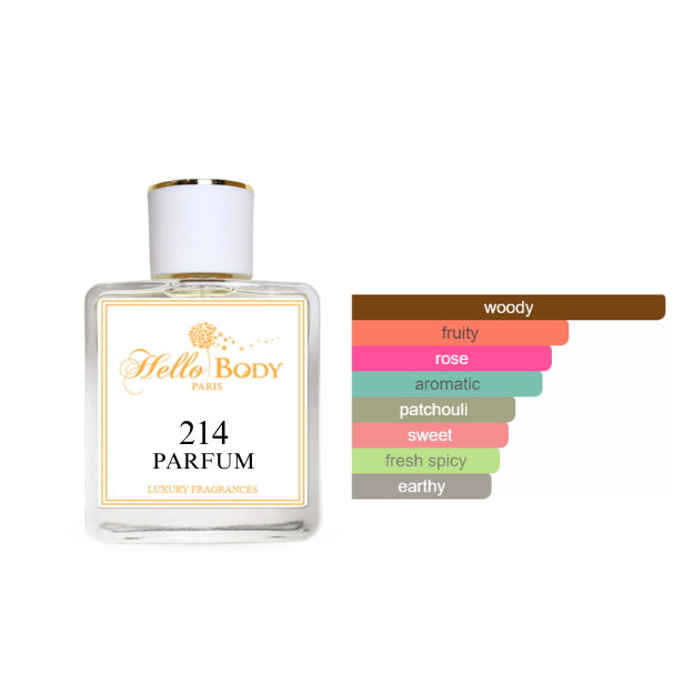 214 inspired by GUILTY ABSOLUTE