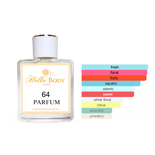 64 inspired by  DAVIDOFF COOL WATER