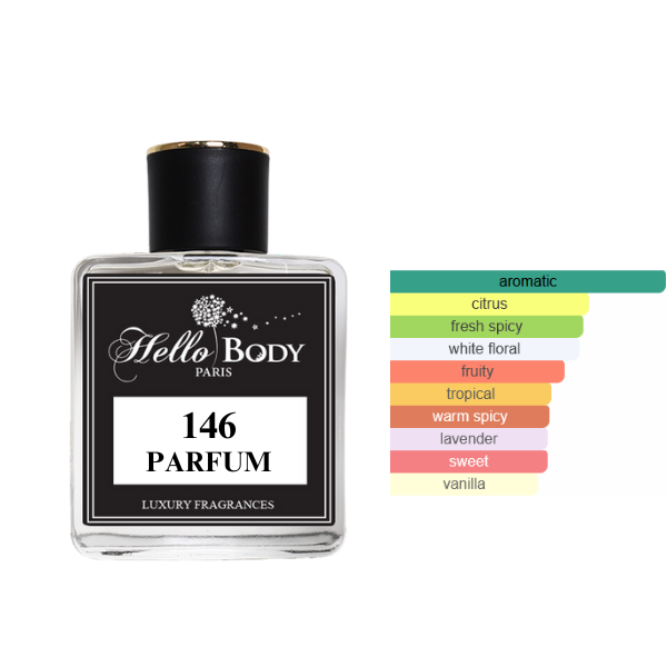 146 inspired by SILVER SCENT