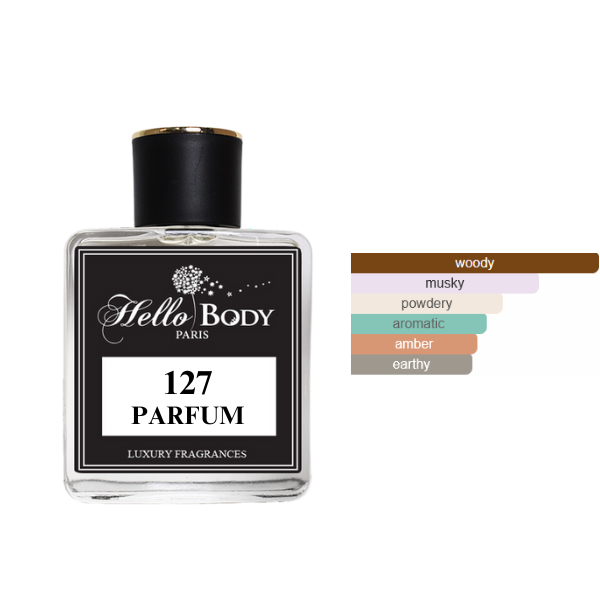 127 inspired by NARCISO BLEU NOIR