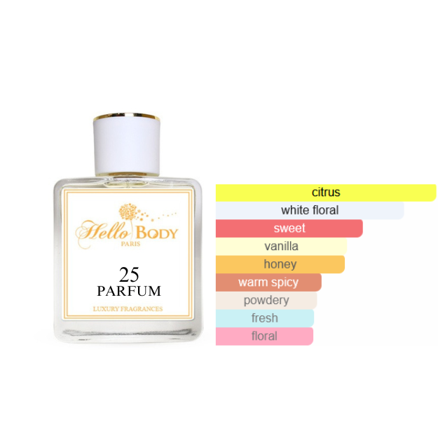 25 inspired by ARMANI CODE FOR WOMEN