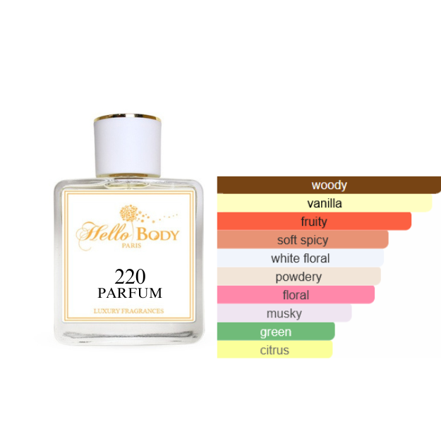 220 inspired by VALENTINO BORN IN ROMA