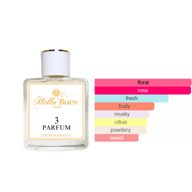 3 Inspired by BLOOMING BOUQUET