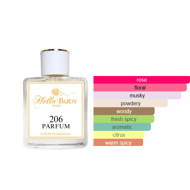 206 inspired by N.ARCISO ALL OF ME