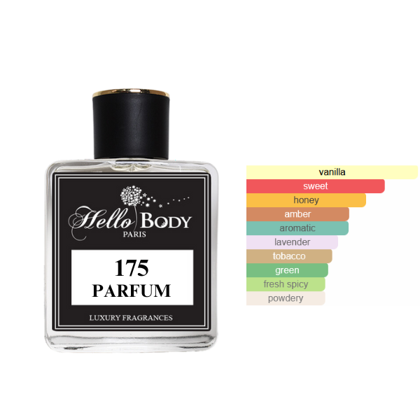 175 inspired by LE MALE ELIXIR