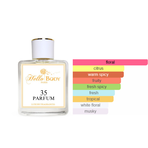 35 inspired by MIRACLE LANCOME